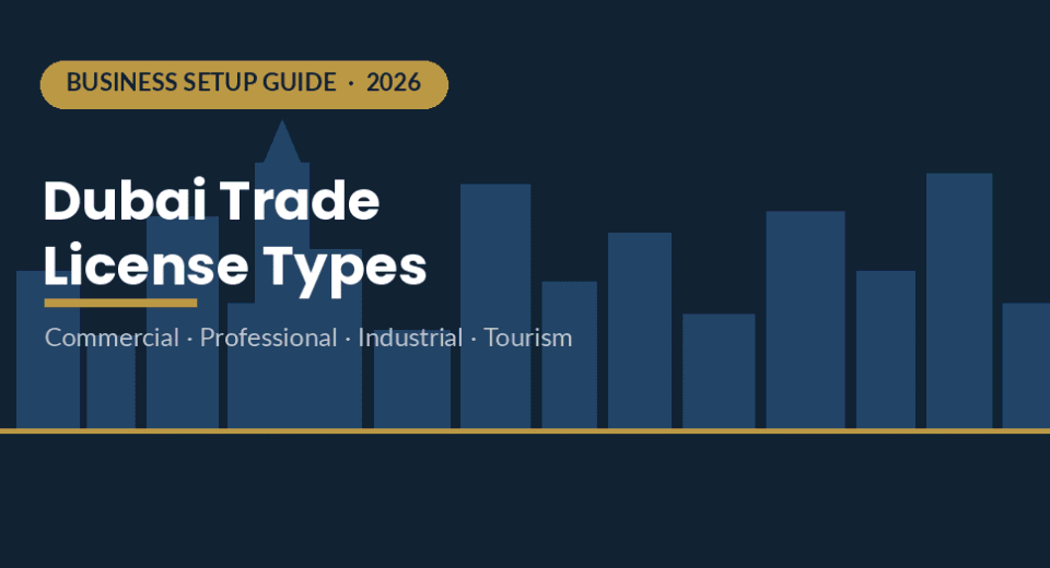 Dubai trade license types 2026 — commercial, professional and industrial